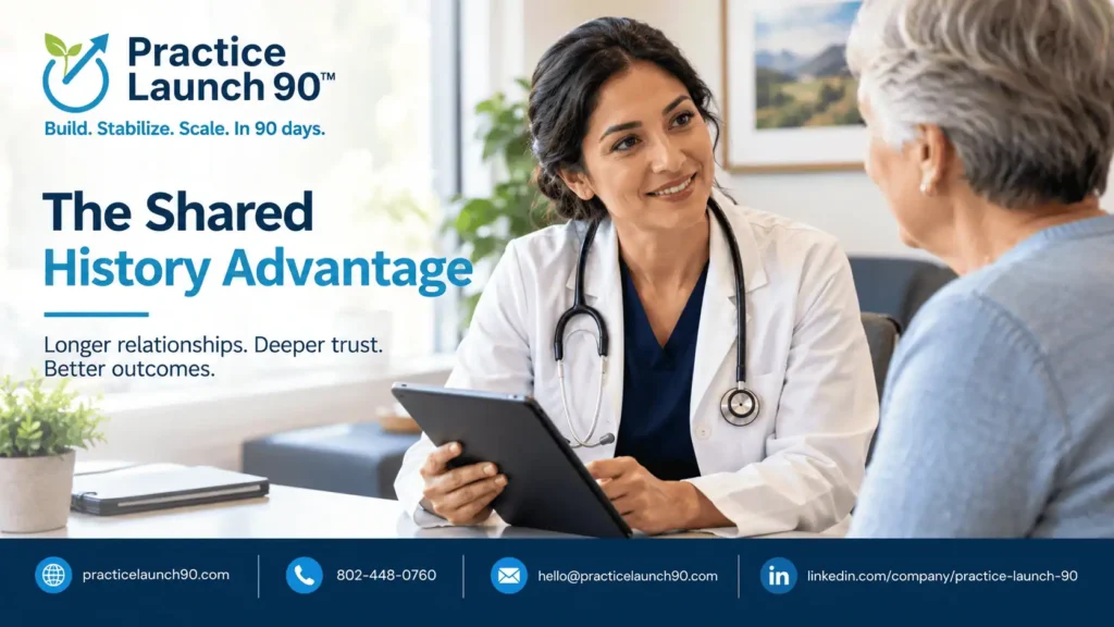 healthcare business consultant for clinicians