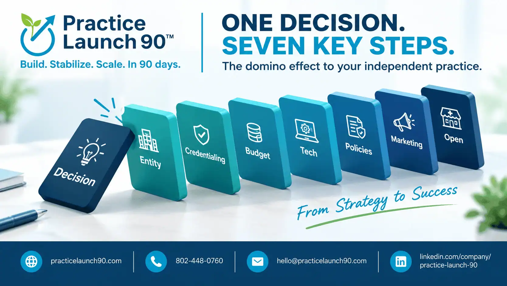 How to Start a Private Practice: A Seven Step Guide for Clinicians Who Want It Done Right