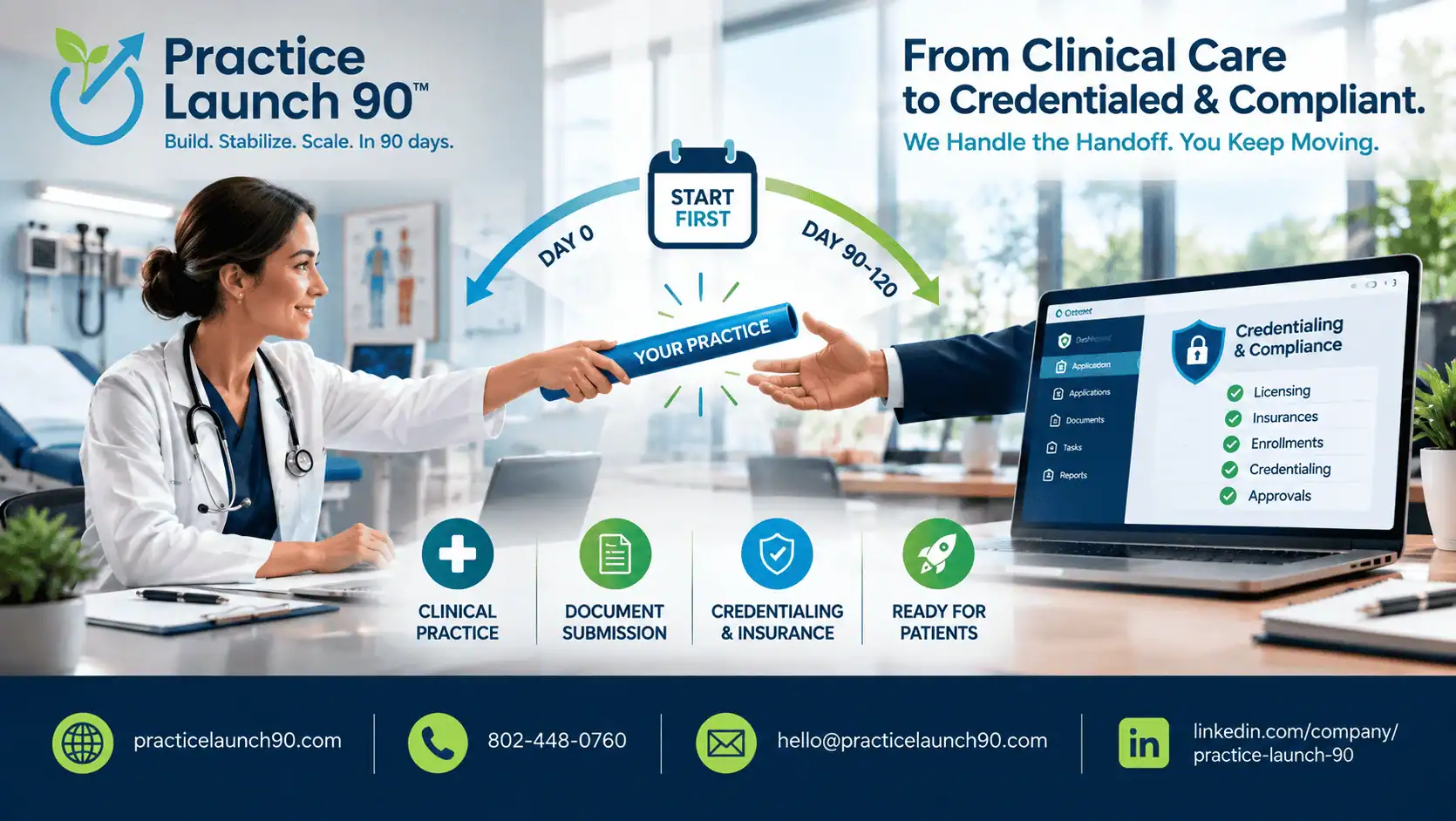 insurance credentialing for new practice