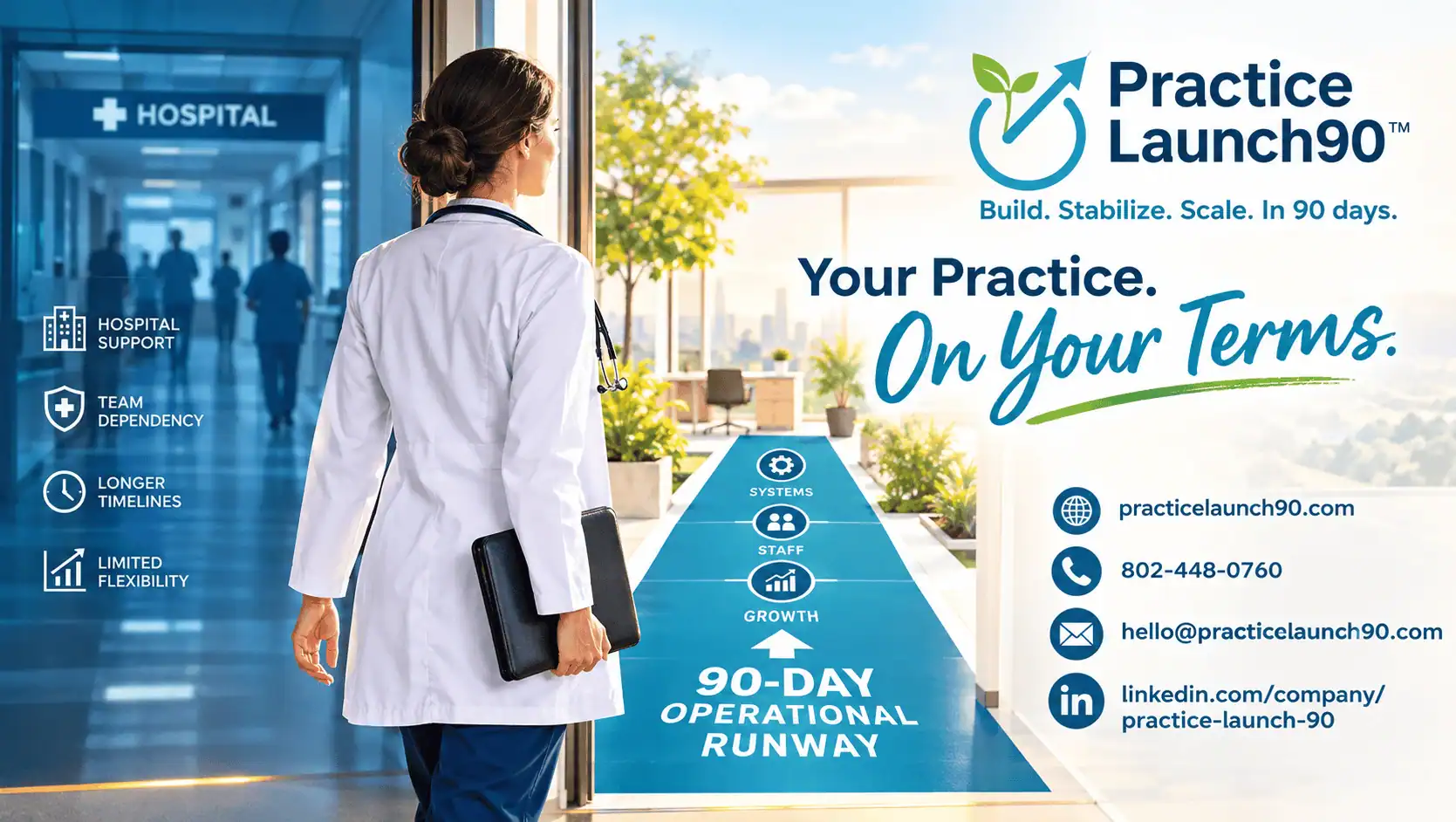 leaving hospital employment to start practice
